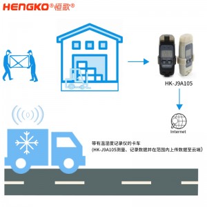 恒歌HENGKO無(wú)線(xiàn)冷鏈溫濕度物聯(lián)網(wǎng)方案，冷鏈物流溫度監(jiān)測(cè)管理溯源解決方案溫濕度記錄儀