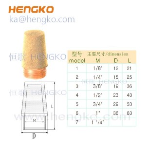 量大從優(yōu)HSC型燒結銅氣動排氣消聲器消音器 1/8″ 1/4″ 3/8″ 1/2″工業(yè)降噪